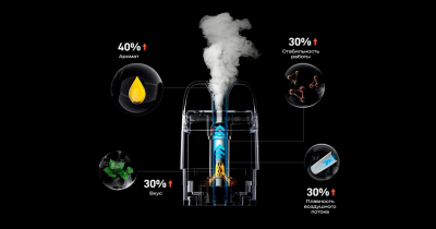 Vaporesso XROS 5 Mini 1500mAh (Flowing Blue)